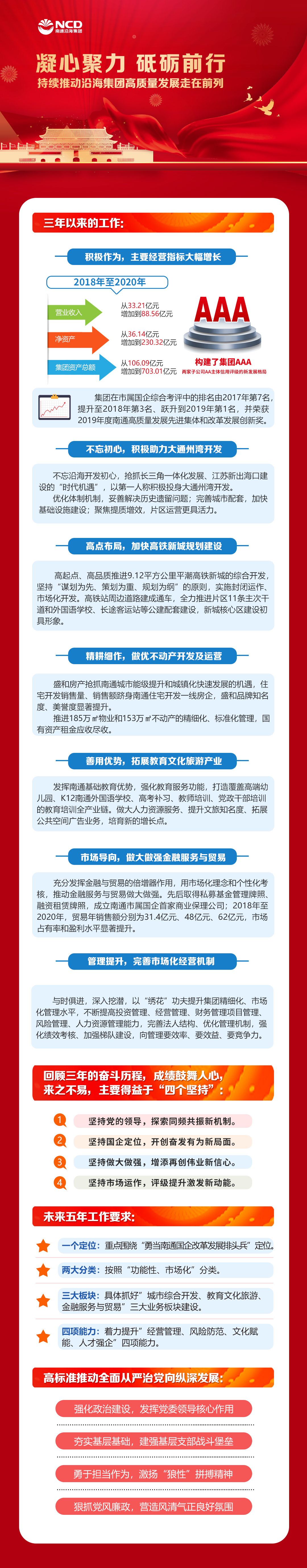 HJC黄金城·(中国集团)官方网站
