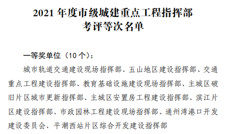 HJC黄金城·(中国集团)官方网站